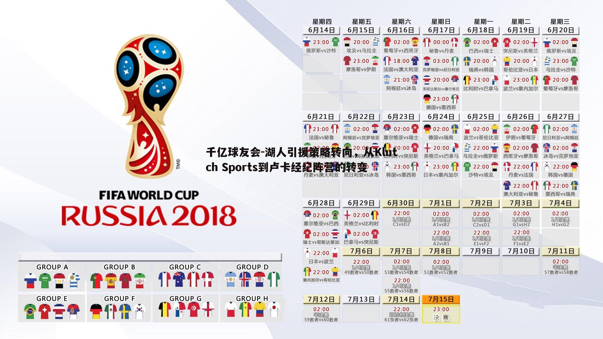 湖人引援策略转向，从Klutch Sports到卢卡经纪阵营的转变